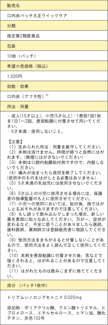 口内炎パッチ大正クイックケアDI