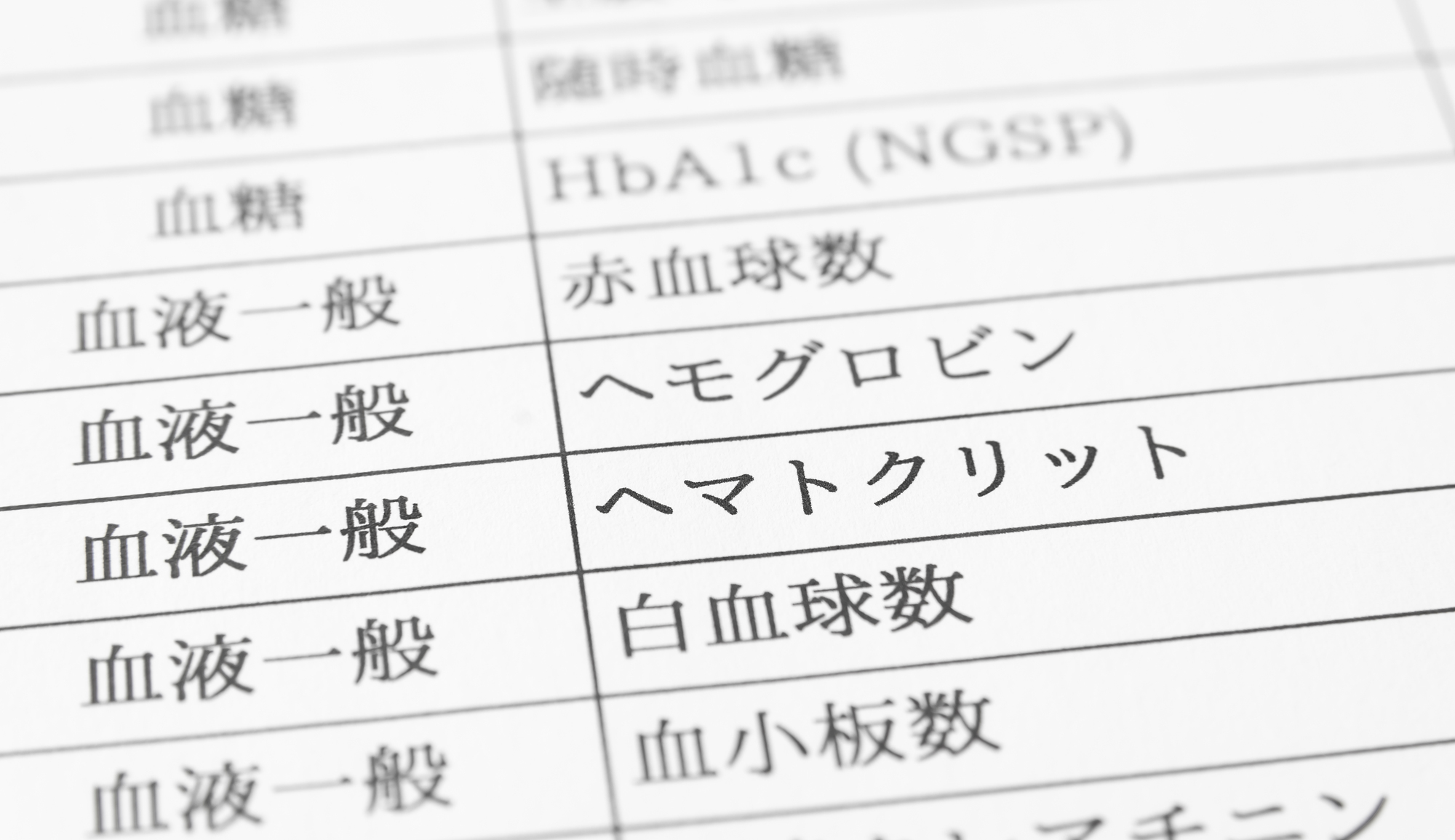 貧血でめまい、立ちくらみが起きる人は本気の貧血対策を始めよう