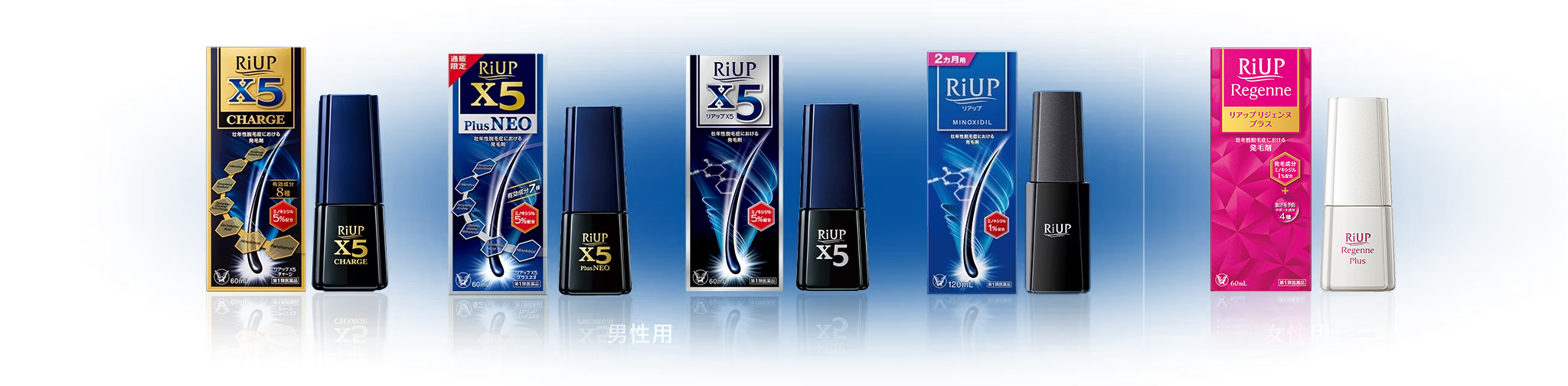 リアップシリーズの商品画像。男性用、女性用の商品が並んでいます。
