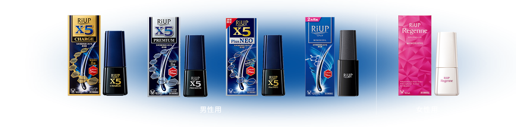 リアップシリーズの商品画像。男性用、女性用の商品が並んでいます。