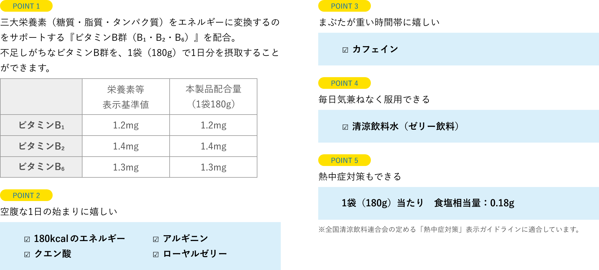 リポビタンJELLY ポイント