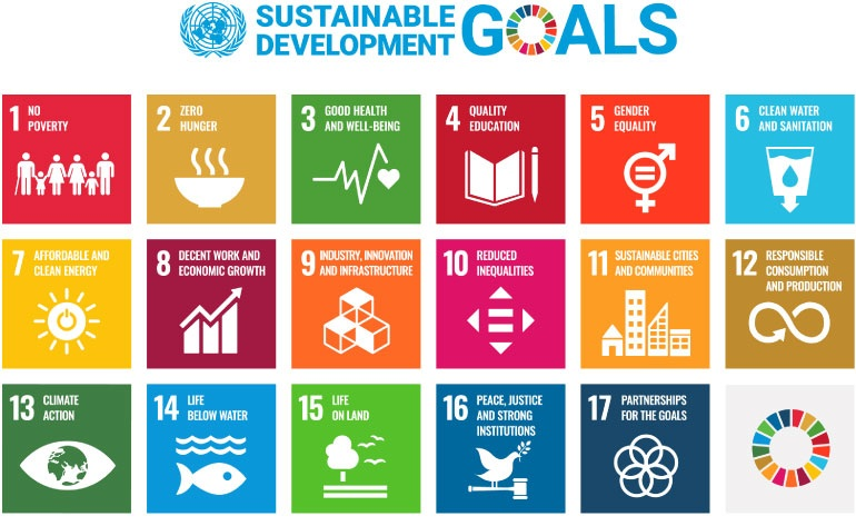 SDGsの17のゴールを示すアイコン