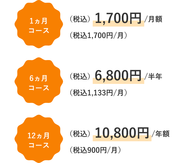 PROプラン。1か月コース税込1,700円。6か月コース税込6,800円、ひと月あたり税込1,133円。12か月コース税込10.800円、ひと月あたり税込900円。