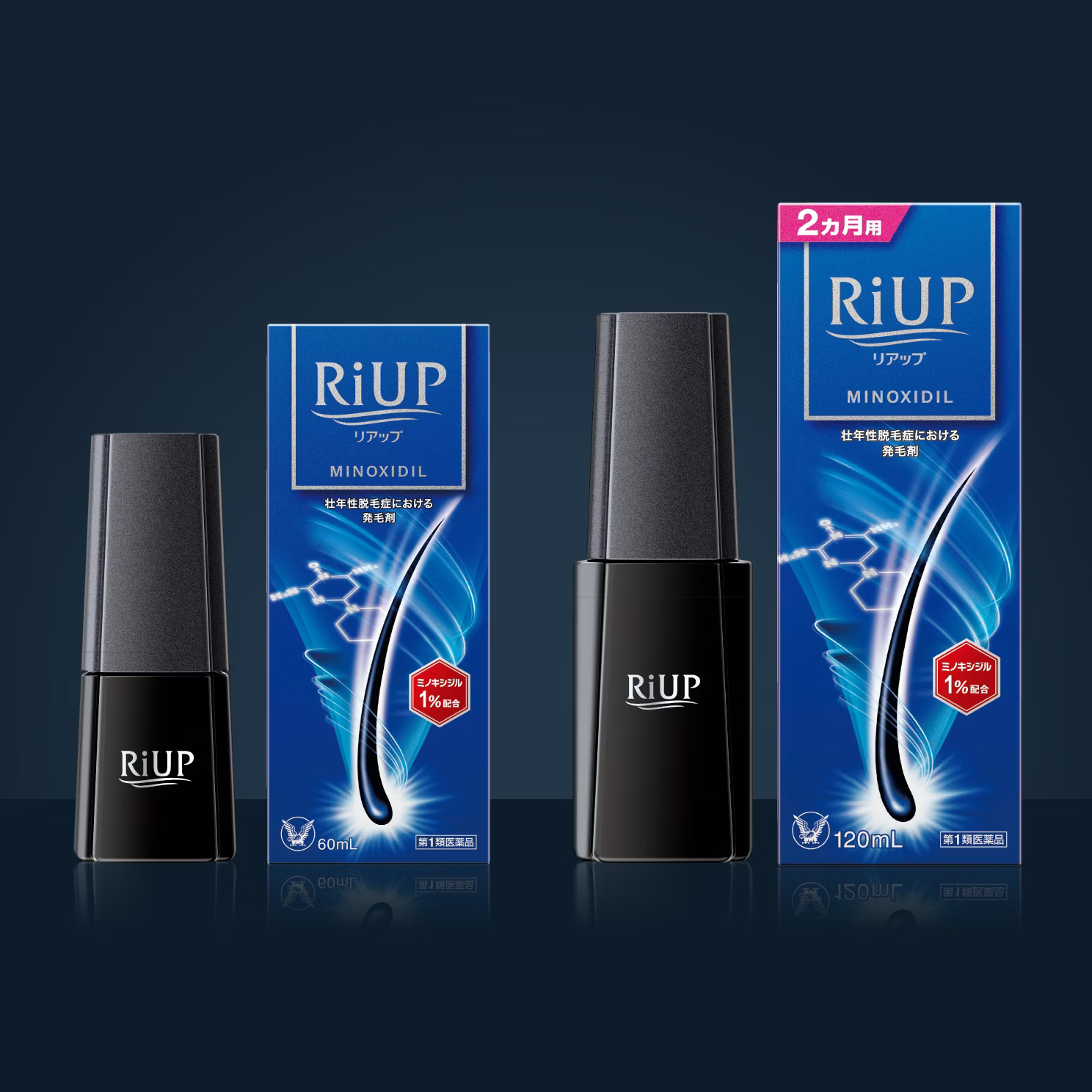 リアップ、リアップ2か月用の製品画像