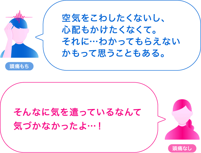 Q.頭痛もちの人は、なぜつらさを共有しないの？に対しての会話。（頭痛もち）「空気をこわしたくないし、心配もかけたくなくて。それに…わかってもらえないかもって思うこともある。」（頭痛なし）「そんなに気を遣っているなんて気づかなかったよ…！」