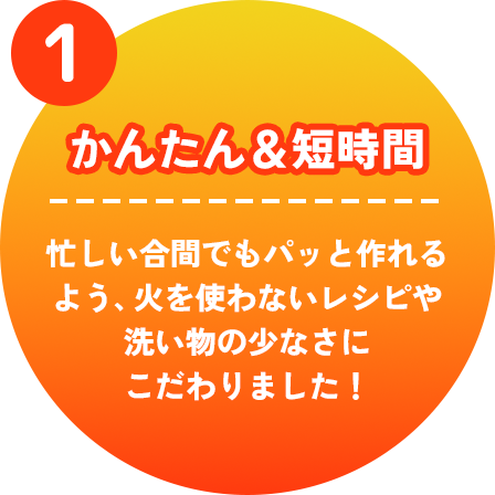 かんたん＆短時間　忙しい合間でもパッと作れる よう、火を使わないレシピや洗い物の少なさにこだわりました！