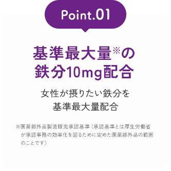 Point01 基準最大量の鉄分10㎎配合