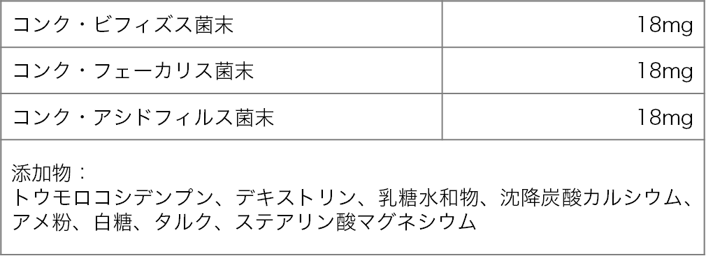 新ビオフェルミンS錠 成分