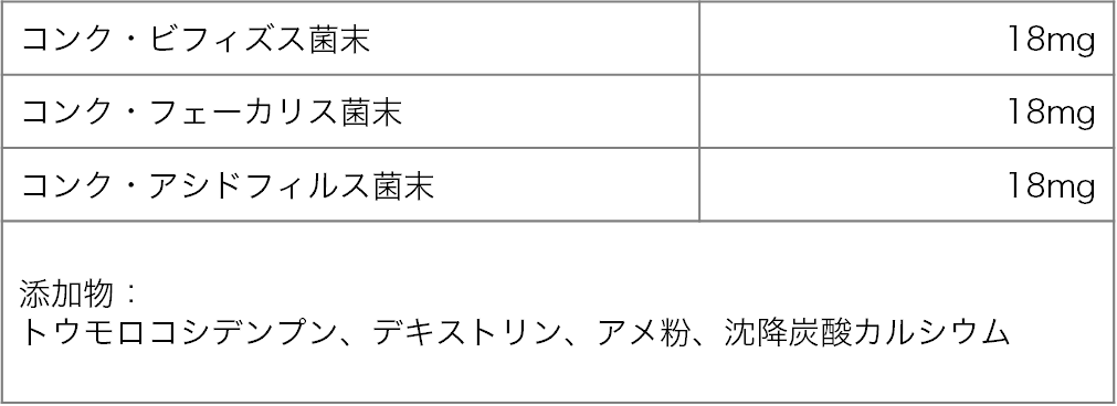 新ビオフェルミンS細粒 成分