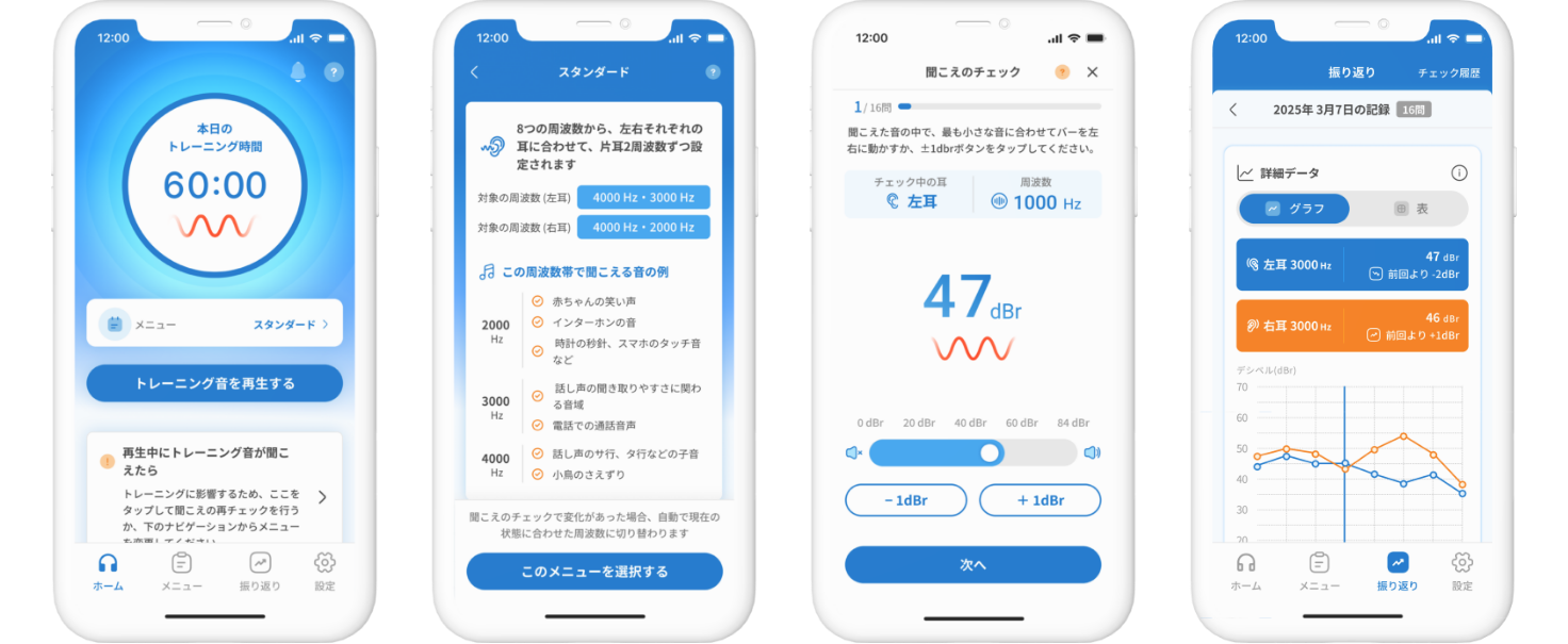 アプリの挙動画面画像。本日のトレーニング時間や聞こえのチェック、振り返りの画面。