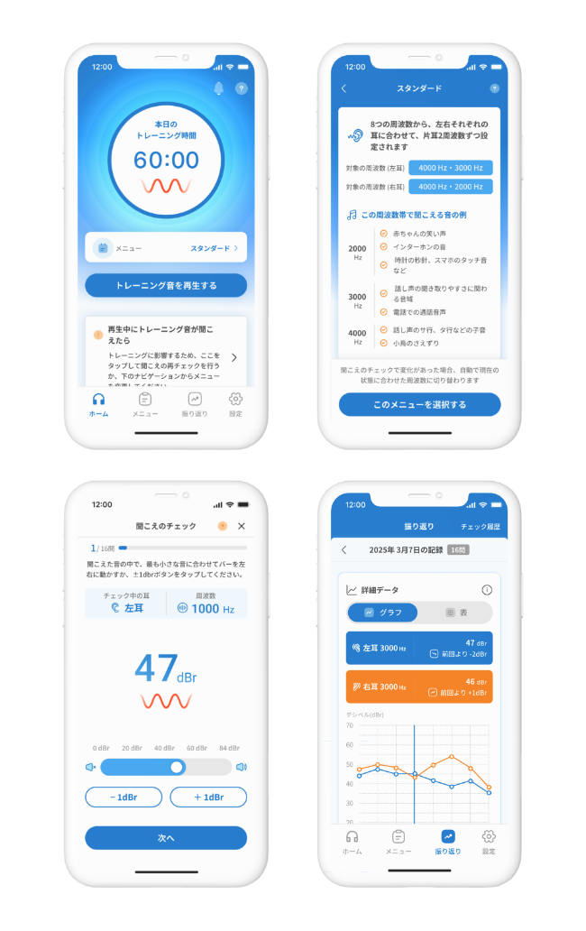 アプリの挙動画面画像。本日のトレーニング時間や聞こえのチェック、振り返りの画面。