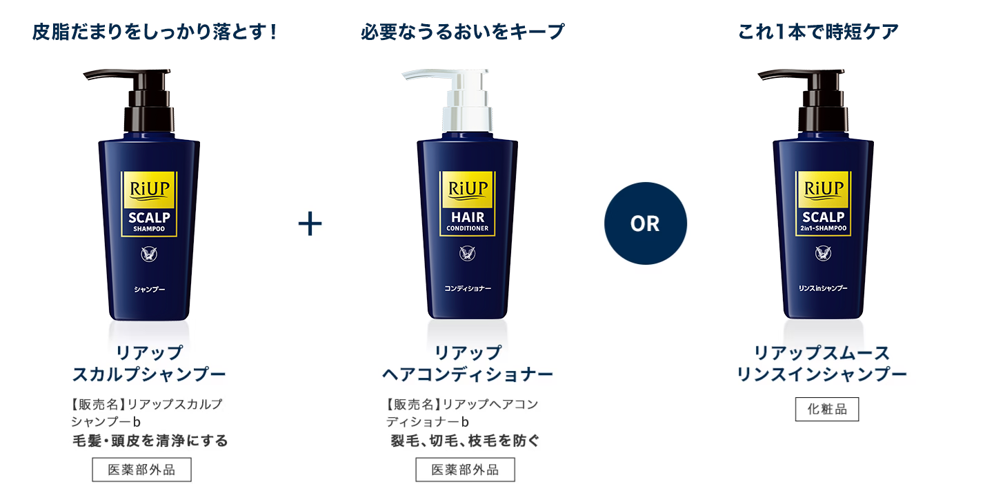 毛髪・頭皮を清浄にする「リアップスカルプシャンプー」と裂毛、切毛、枝毛を防ぐ「リアップヘアコンディショナー」の併用、もしくは、これ1本で時短ケアできる「リアップスムースリンスインシャンプー」を使用します。