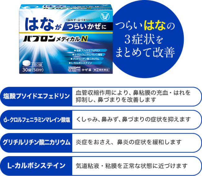 つらいはなの3症状をまとめて改善