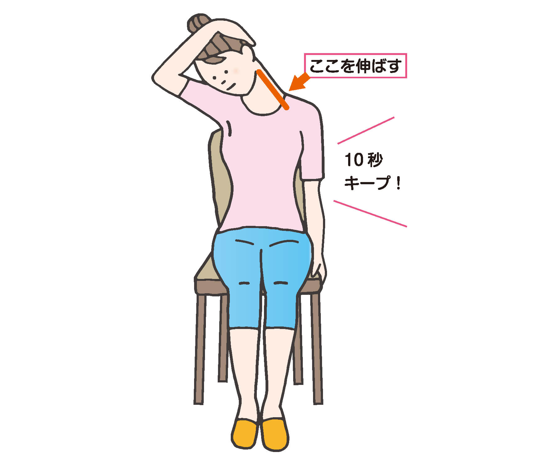 ＜ストレートネック改善メニューその1　首の後ろ側ストレッチ＞