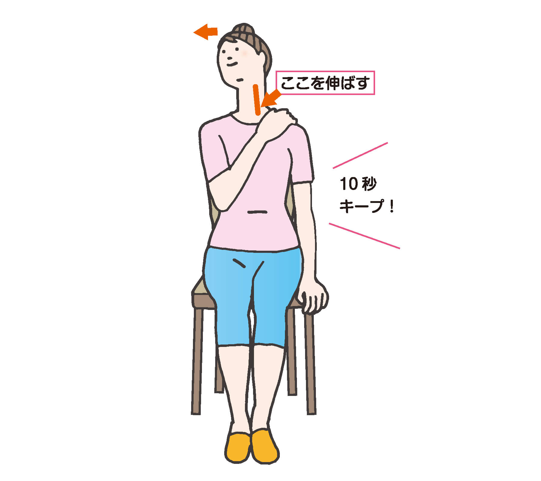 ＜ストレートネック改善メニューその2　首の前側ストレッチ＞