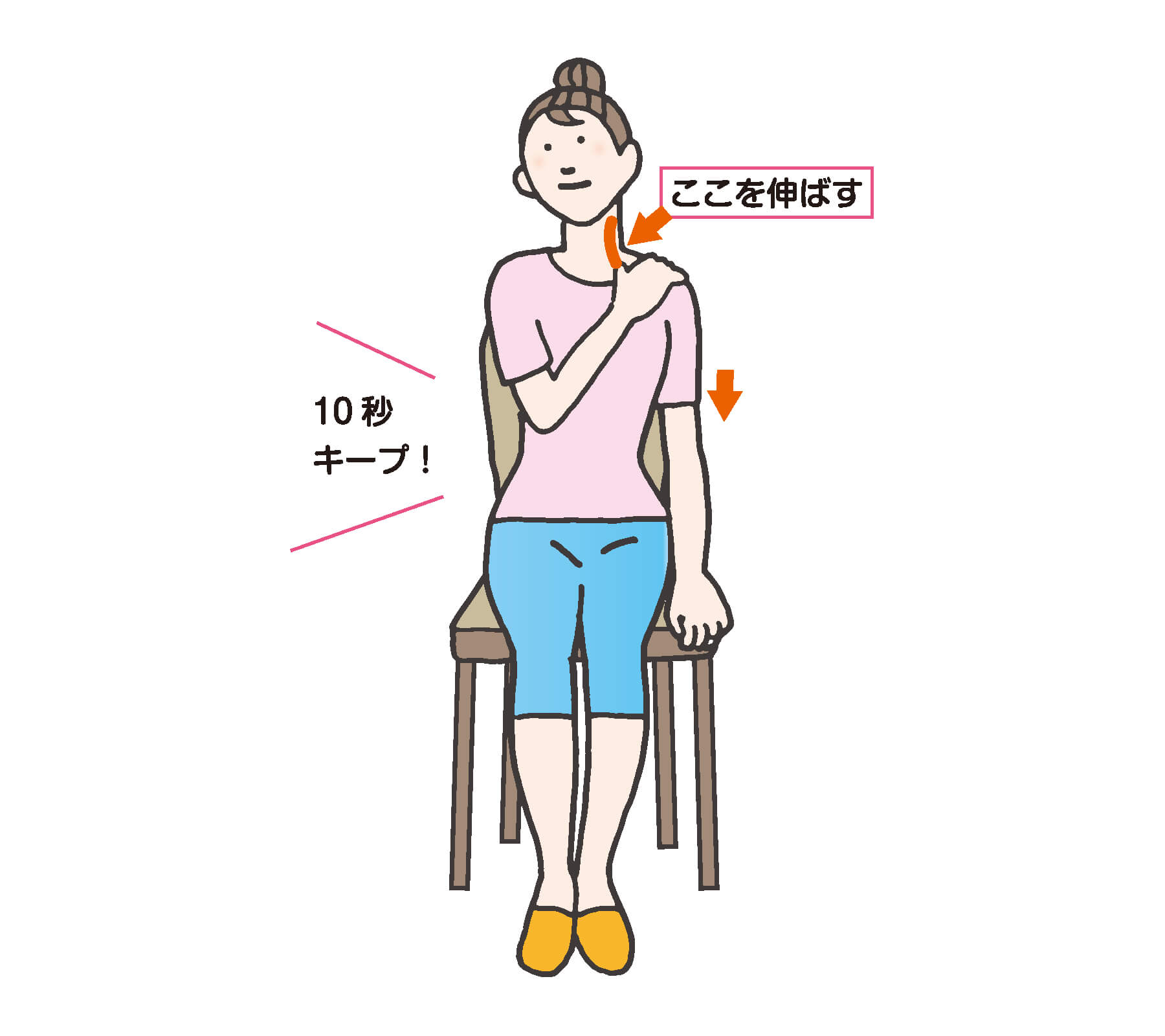 ＜ストレートネック改善メニューその3　首の前側ストレッチ（首を反らさないバージョン）＞