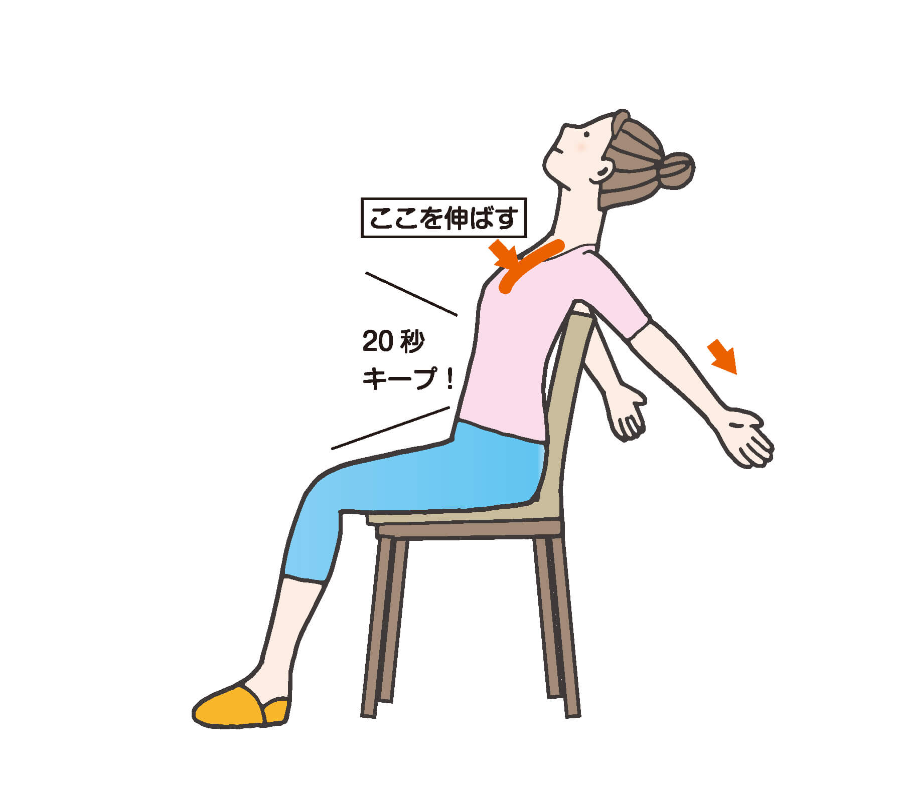 ストレートネックの治療│肩こり・腰痛・筋肉痛│トクホン│大正製薬 ストレートネックの治療│肩こり・腰痛・筋肉痛│トクホン│大正製薬