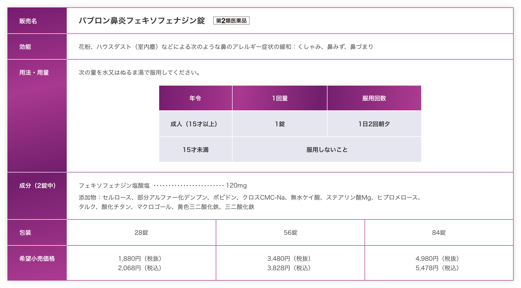 パブロン鼻炎フェキソフェナジン錠