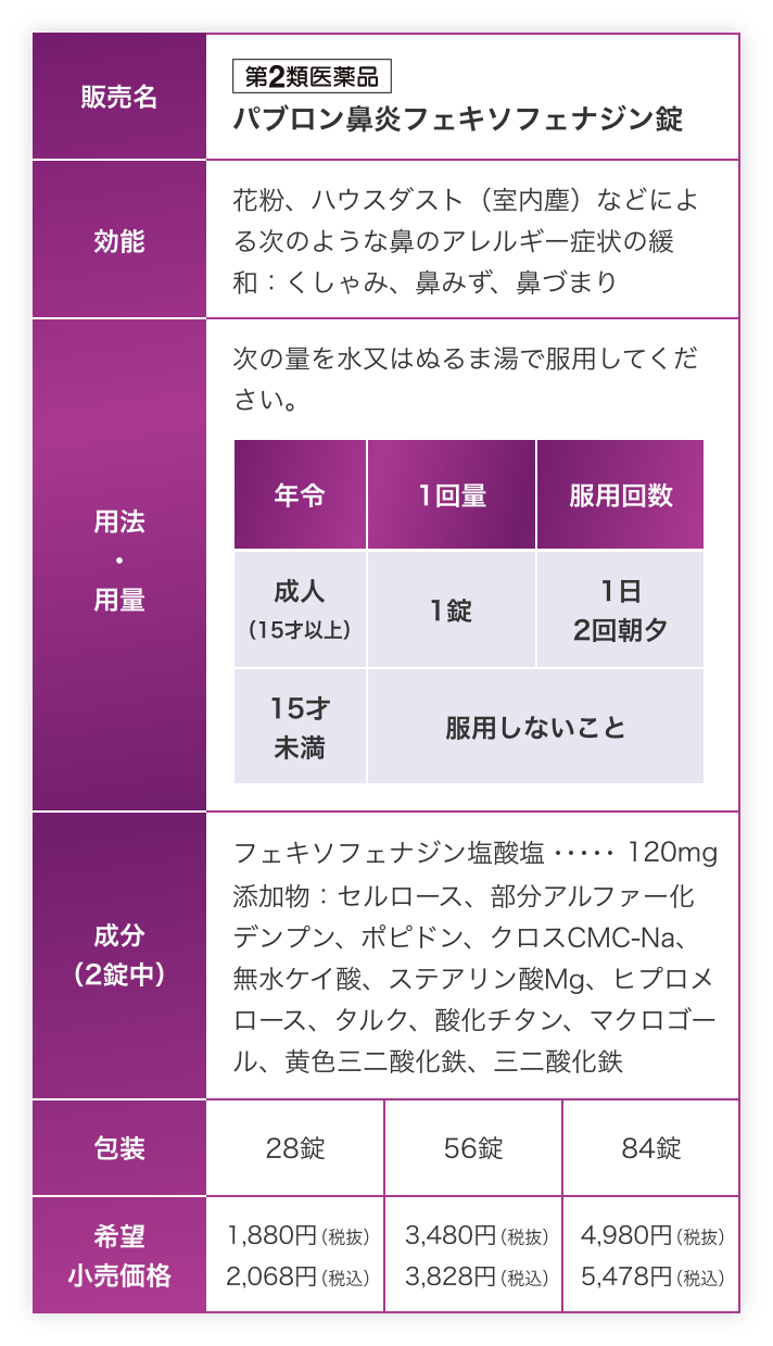 パブロン鼻炎フェキソフェナジン錠