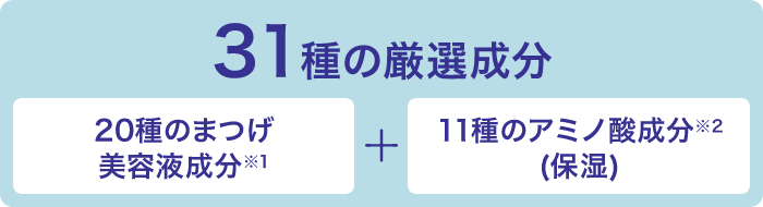 31種の厳選成分 20種のまつげ美容液成分※1+11種のアミノ酸成分※2（保湿）