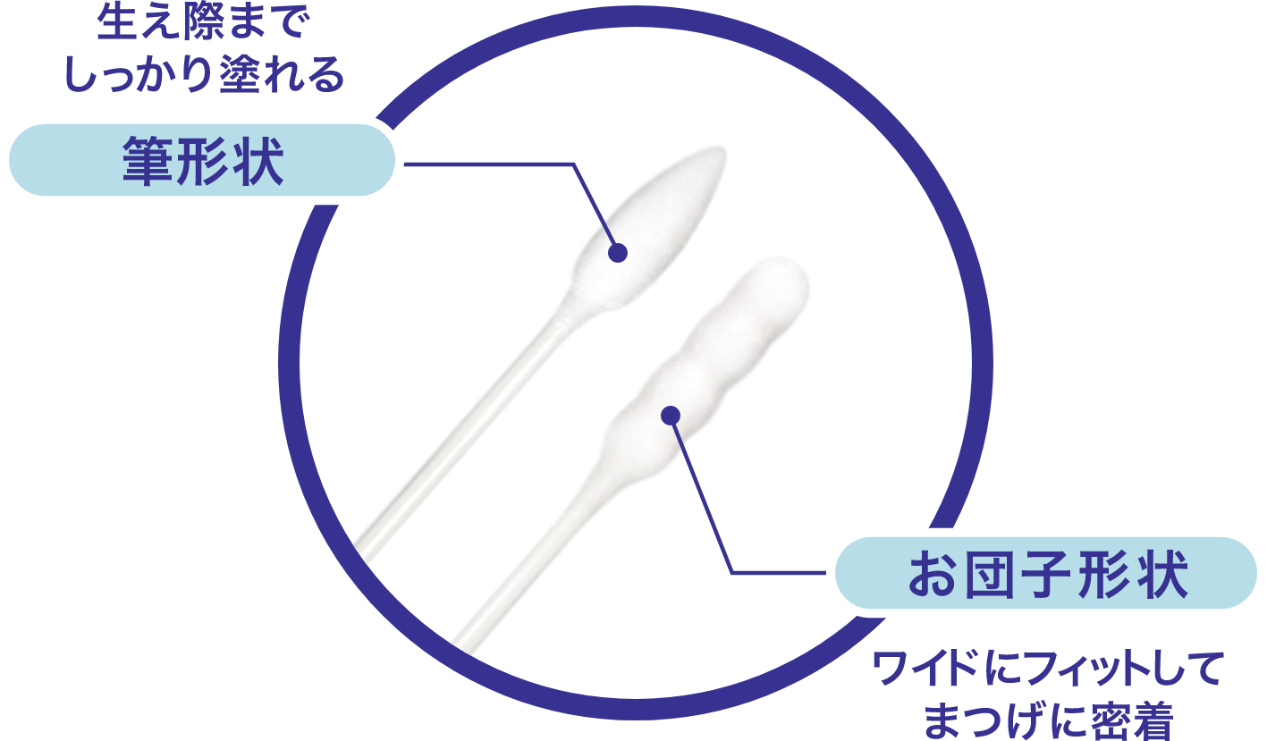 生え際までしっかり塗れる筆形状　ワイドにフィットしてまつげに密着お団子形状