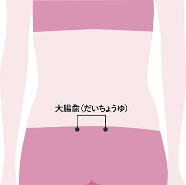 便秘改善に効果があるツボ　「大腸兪（だいちょうゆ）」