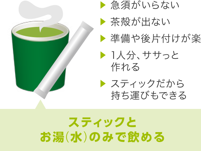 “粉末緑茶”のここが魅力