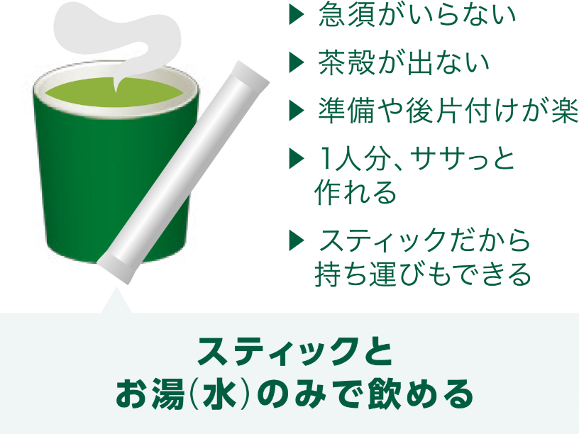 “粉末緑茶”のここが魅力