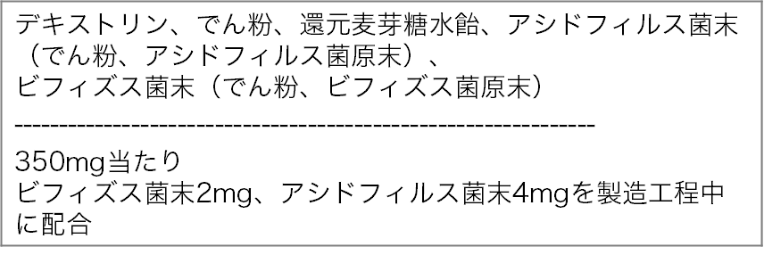 デキストリン、でん粉、還元麦芽糖水飴、アシドフィルス菌末（でん粉、アシドフィルス菌原末）、 ビフィズス菌末（でん粉、ビフィズス菌原末）。350mg当たり ビフィズス菌末2mg、アシドフィルス菌末4mgを製造工程中に配合