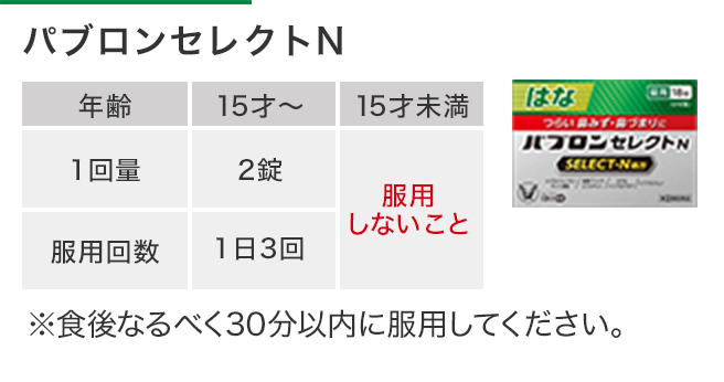  パブロンセレクトNの用法・用量、15才以上1回2錠、1日3回、15才未満は服用しないこと。食後なるべく30分以内に服用してください。