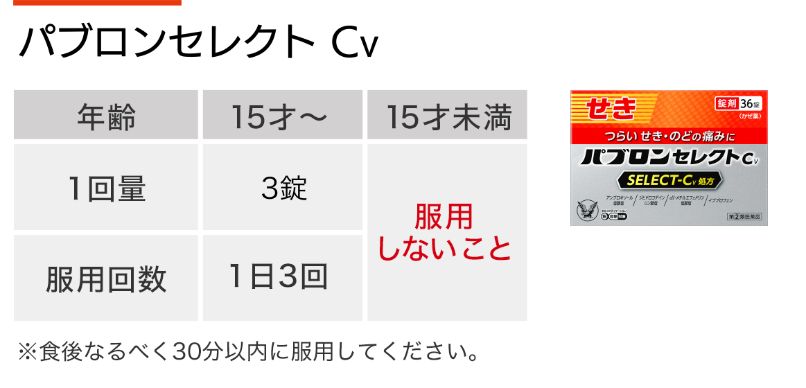  パブロンセレクトCvの用法・用量、15才以上1回2錠、1日3回、15才未満は服用しないこと。食後なるべく30分以内に服用してください。